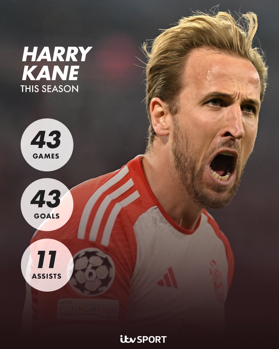 Harry Kane posting 𝗿𝗲𝗰𝗼𝗿𝗱 numbers this season 🔥