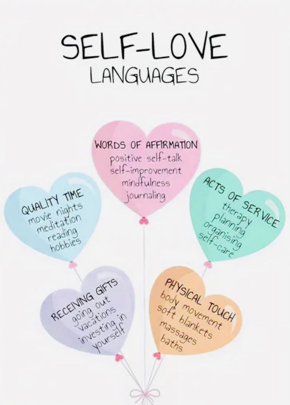 Discovering your self-love languages is like finding the key to your own heart.🗝️💖#anxiety #mentalhealth #stress  #mentalcare #mentalawareness #mentalgrowth #mentalcaretips #inspirational #selfcompassion #mindful #selfworth #helpmentalhealth #supportmentalhealth #selfcarejourney