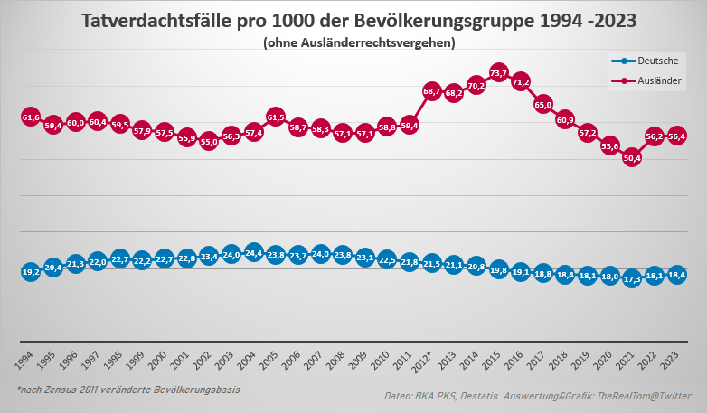 ergroovt tweet picture