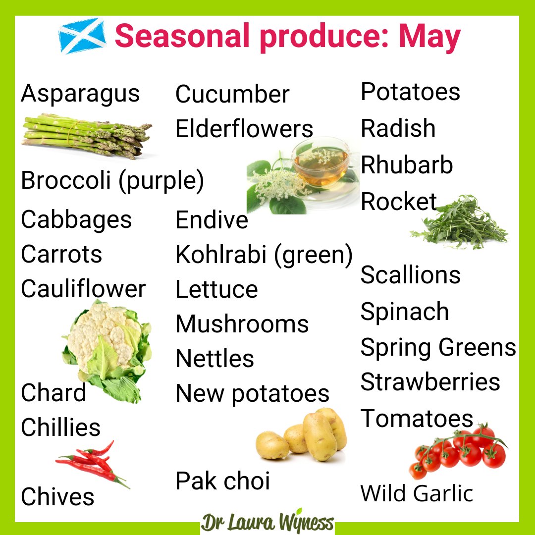 ⤴️choice of seasonal produce in May 🥔New potatoes with 💚wild garlic perhaps? 🥙Spring greens added to a stir fry, stew or soup? 💚Or grilled asparagus with some lemon and herbs? 😋 What are you most looking forward to this month? #Seasonalfoods #ScottishEatwellGuide