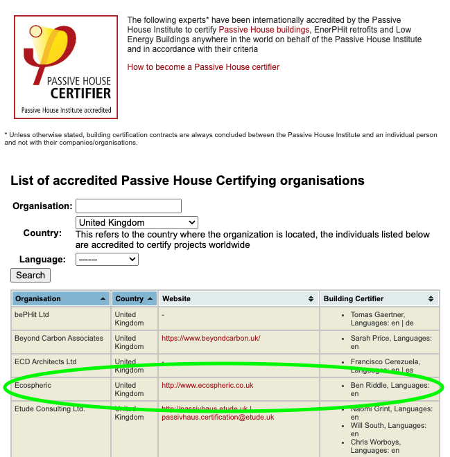 We are now accredited #passivehouse certifiers! Looking forward to supporting other #Passivhaus designers and consultants to achieve the world's most comprehensive ultra low energy building standard. Find out how we can help you here ecospheric.co.uk/services