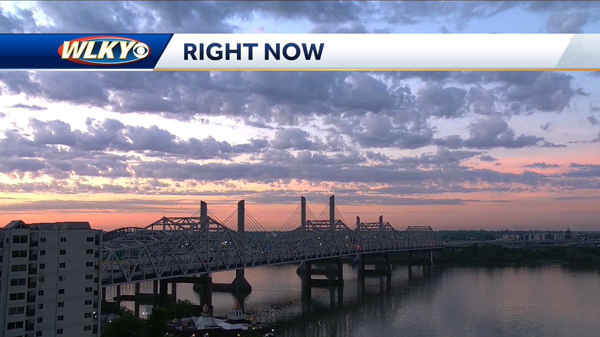 Hello beautiful!  What a wonderful start to Wednesday!