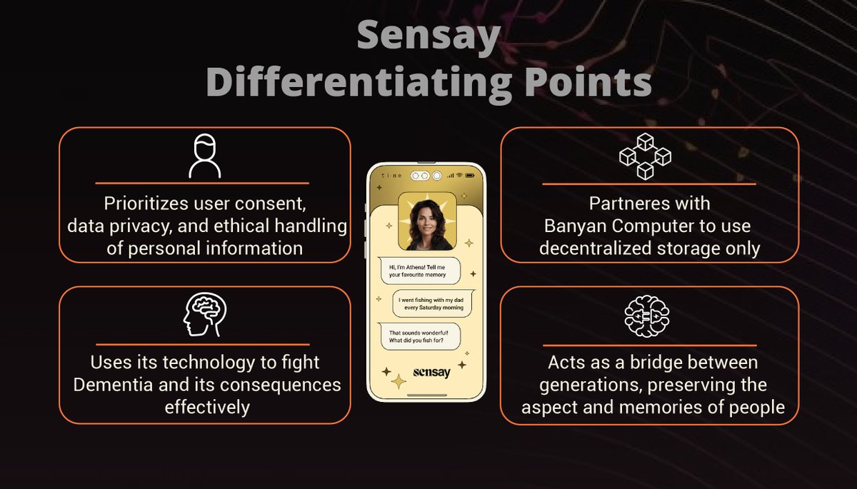 📜@asksensay creates digital representations of individuals or entities using blockchain tech and AI. But how are they different? These digital twins can learn, contextually adapt their responses, and mature over time, adjusting to new environments🤖 🚀This functionality lets