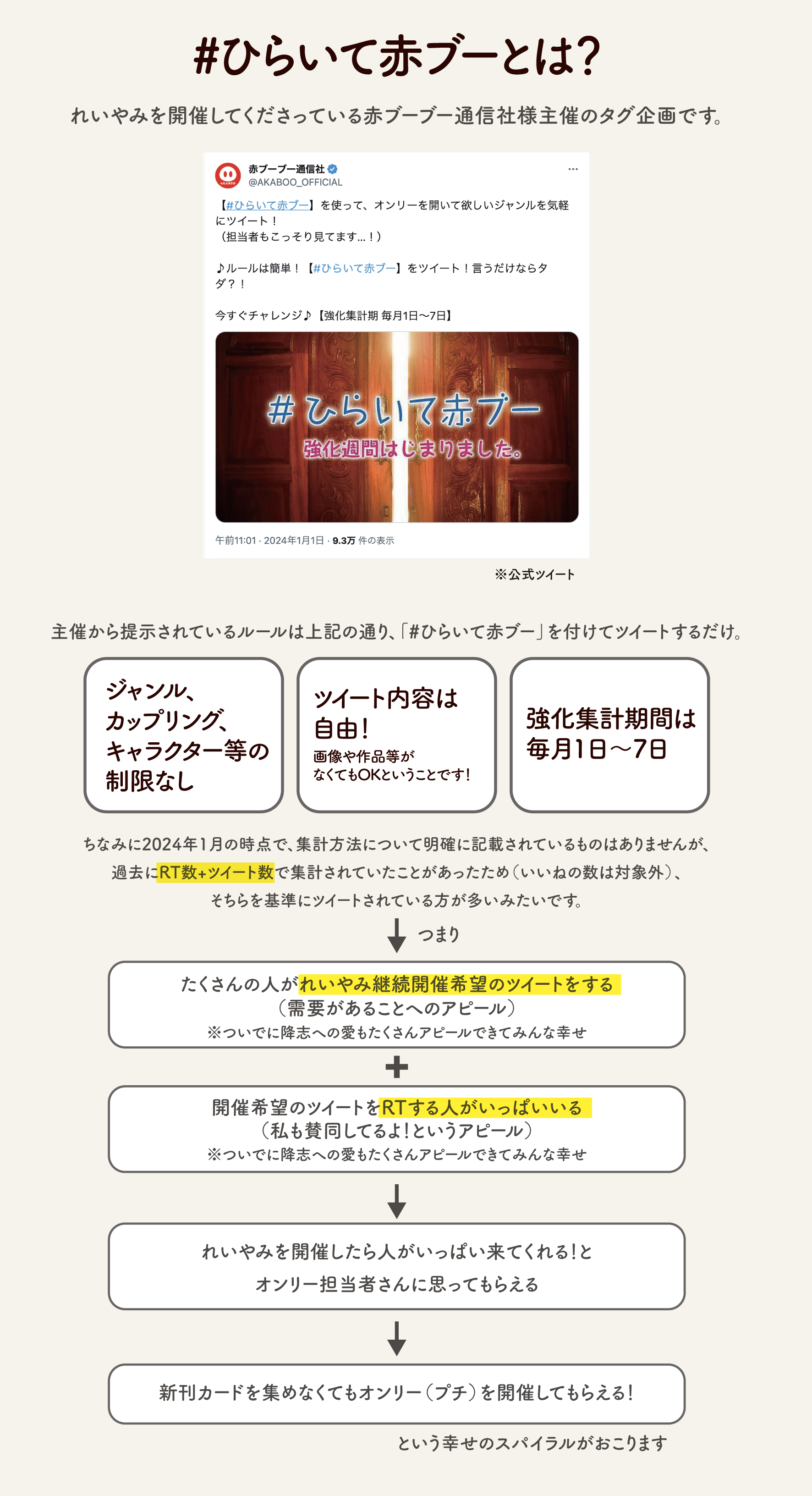 パノラマ on X: パノラマ on X: