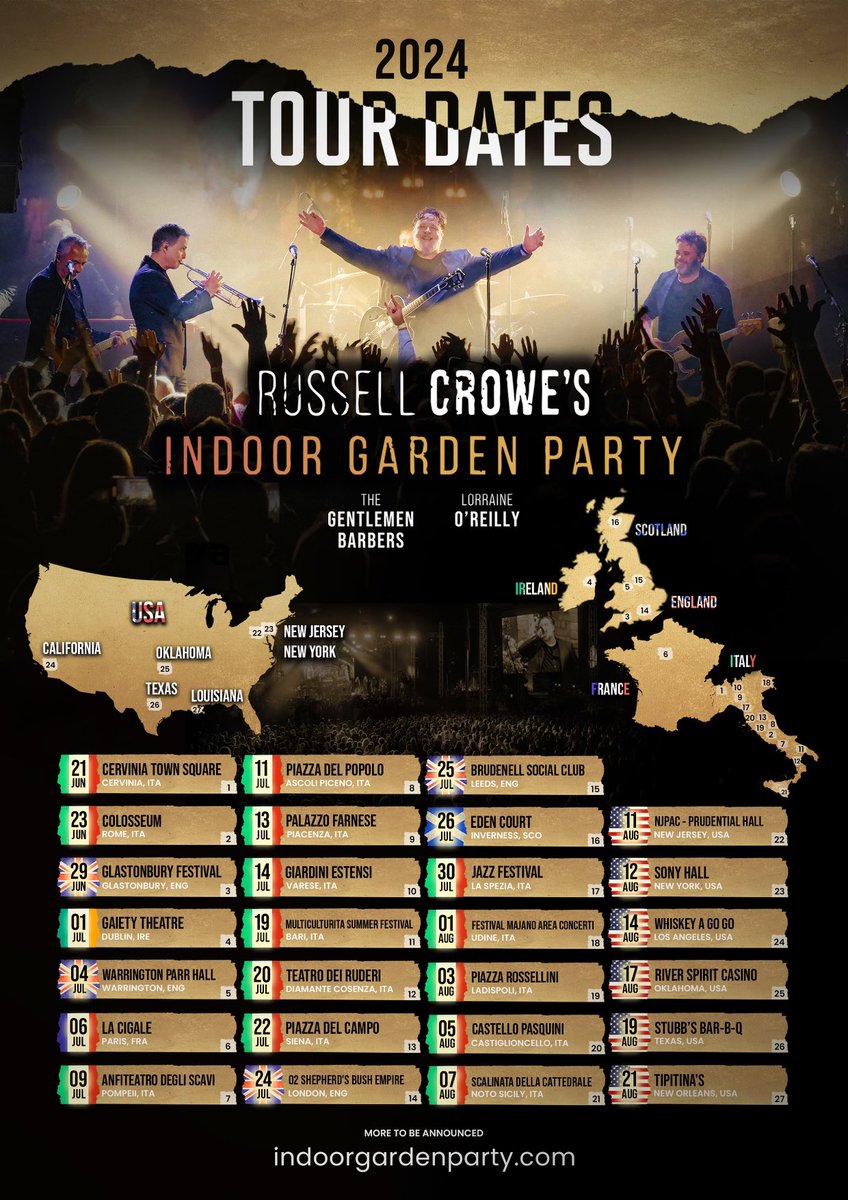 Russell Crowe tweet media