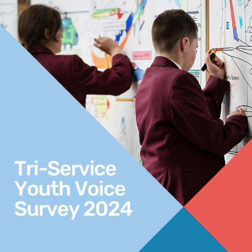 🙌 Join the Conversation! Are you a military child aged 8-17? Take part in the Tri-Service Youth Voice Survey 2024 and shape the future of support services for military families. Let your voice be heard! 👉 loom.ly/80aD2WA #ArmedForces #MilitaryChild #MilitaryFamily