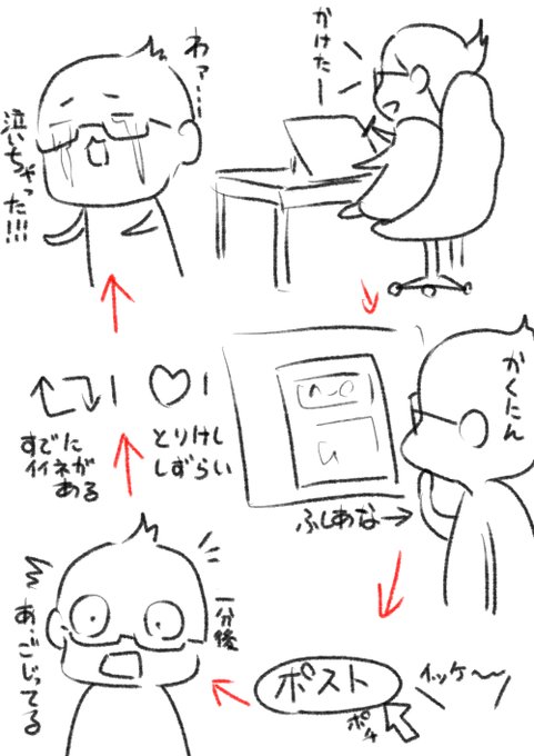 よくポストをしたあと数分して誤字脱字に気がつき
取り消して差し替えようにも いいねとか貰っちゃってて
もうそのままにするか、誤字ひどすぎて取り消すかで
こうなる‥
一時間以内なら編集できるプレミアムに入るかとサブスク契約しに行くと
プロフィール欄を編集したら3日は加入できできないらしい 