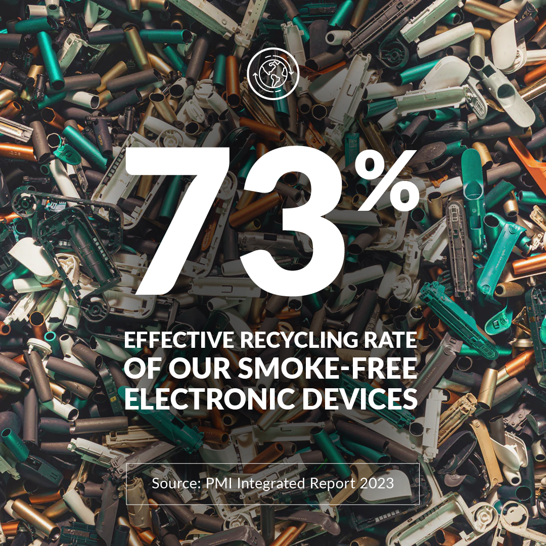 Nous appliquons les principes de l'écoconception et de l'#économie circulaire afin de réduire l'impact environnemental de nos produits.

Ainsi, en 2023, 73% de nos produits électriques #sansfumée ont été recyclés. 

Découvrez plus dans le rapport intégré : spr.ly/6016bi9nw