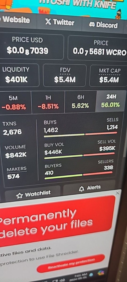 Why $RYOSHI can 5-10x this week - Currently 11k holders and continuing to grow 10% a day - New wallets buying in daily - volume/market cap ratio is about 20% - pending listing on @cryptocom exchange - @EbisusBay is part of OG cronos community - like CAW RYOSHI got a knife