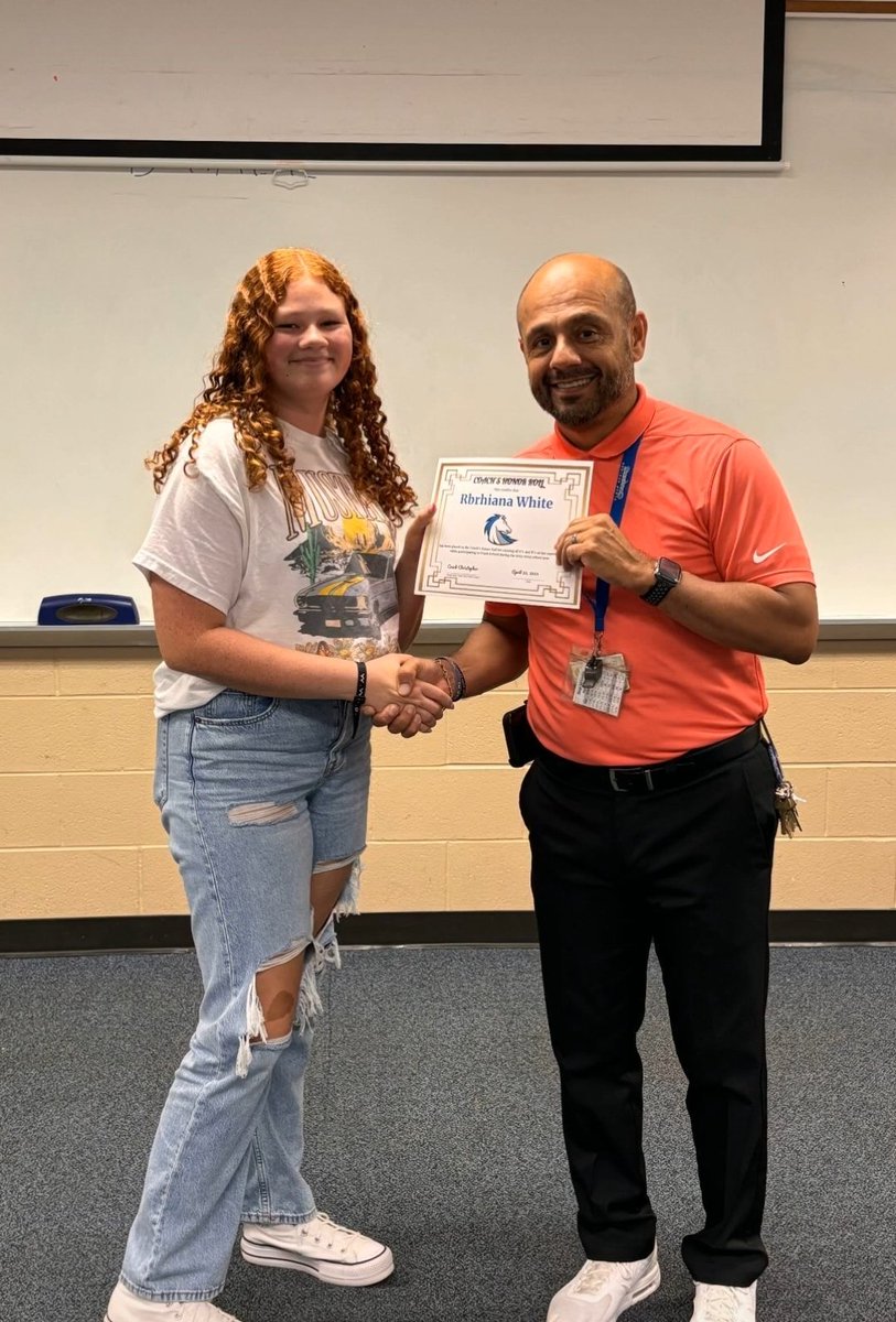 Chargers Girls XC/TF tweet media