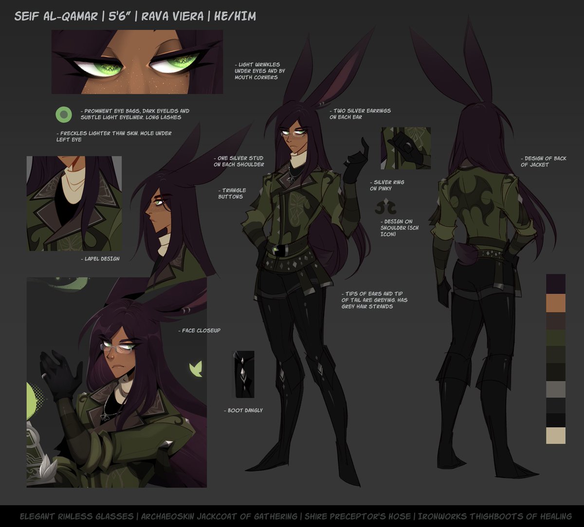 (wol) a little ref for my own convenience 🐇