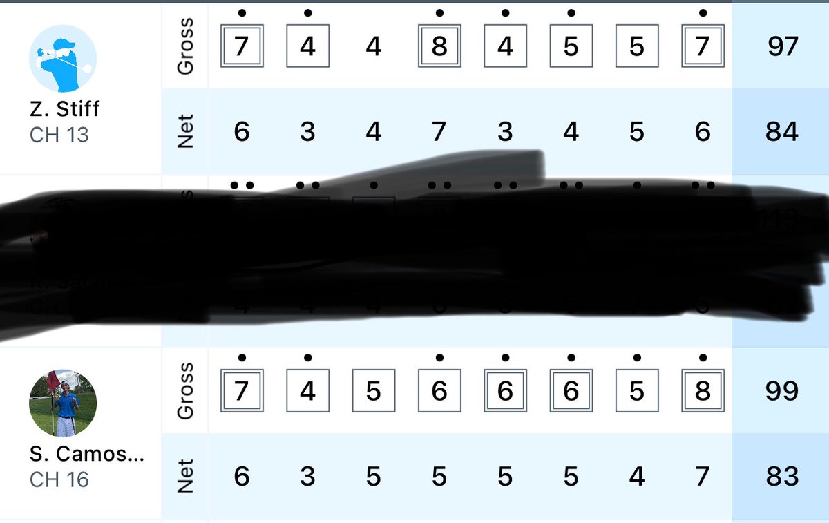 Yaboystiff tweet media