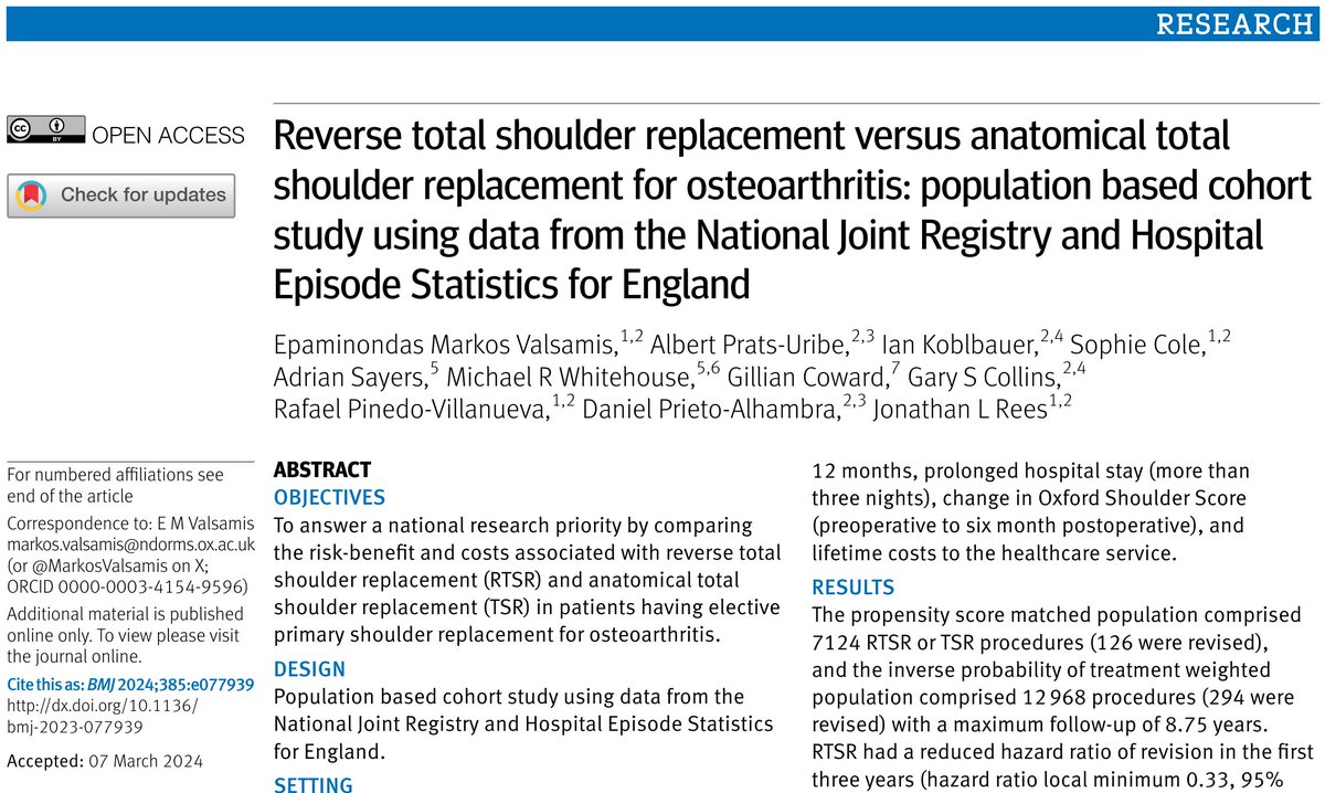 Our new paper in @bmj_latest compares reverse vs anatomical total shoulder replacement for osteoarthritis, addressing a NICE research priority. Find out the results here: tinyurl.com/33d8bjby @OxfordMedSci @JointRegistry @NIHRresearch @ndorms @UniofOxford @NICEComms @OxfordBRC