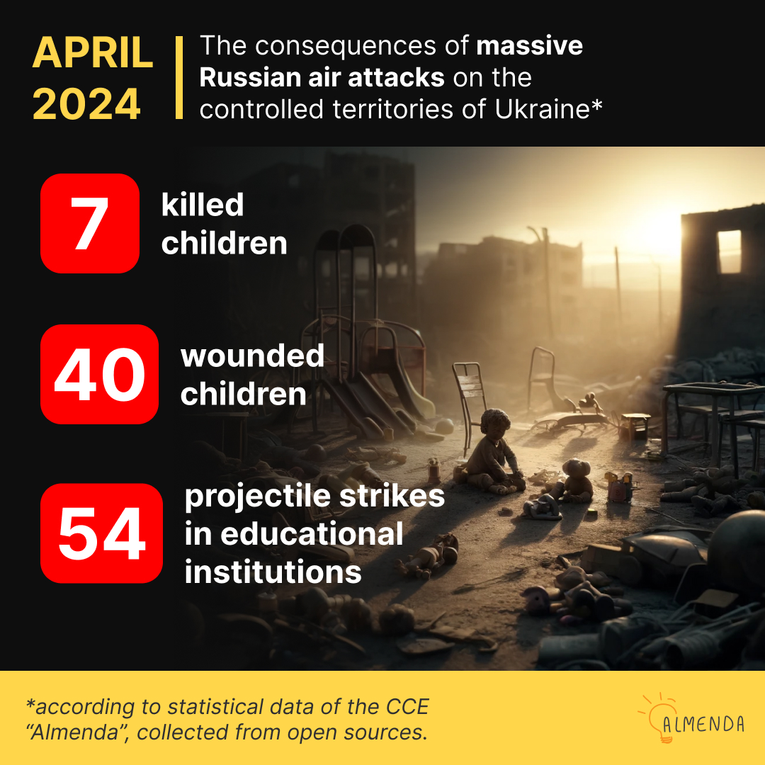 💥Russia continues to attack civilian objects of infrastructure and civilians in Ukraine. CCE “Almenda's” data on 2 out of 6 grave violations against #children is based on open-source statistics. #RussiaIsATerroristState #HumanRightsViolations