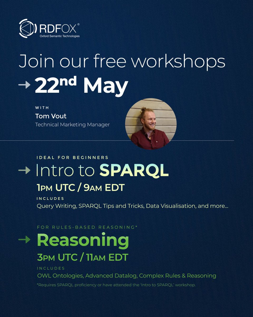 Join us on 22 May for the #RDFox Semantic Reasoning #workshop! 👇

We'll be covering everything to get you started with:

✅ #KnowledgeGraphs
✅ Writing #SPARQL queries
✅ #Ontologies
✅ Datalog rules
✅ Best practice tips & tricks

📌 Sign up for free hubs.li/Q02vh_BY0