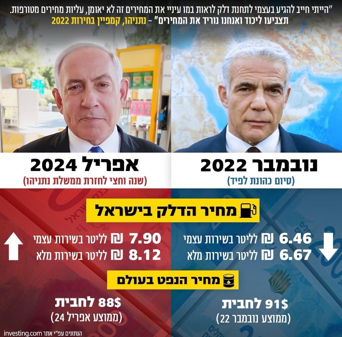ron_bc's tweet photo. @YinonMagal https://t.co/alQ2EszMyF