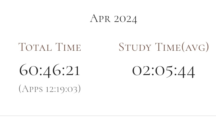 — april study log 🪻🫶🏼

#studytwt #studyspo