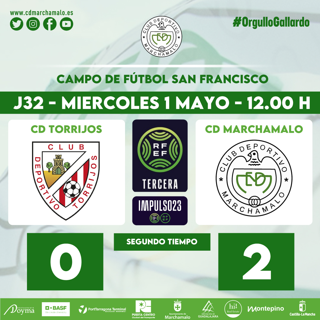 @AlexGonzalez92 @cdtorrijos_ofcl @daniyofernandez @feracu8 @MiguelGomezB10 📌 | J32 | #3ªRFEF |

⏰ Min. 60' El Marchamalo mantiene a raya las tímidas embestidas del @cdtorrijos_ofcl que apenas llega a la portería de Navarro.