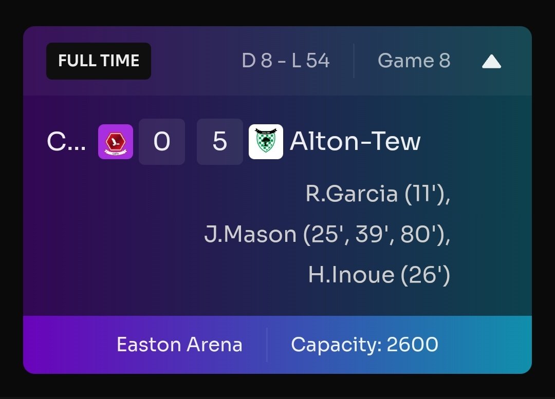 CarthFC's tweet image. Terrible 1st half, terrible result, and a terrible performance. Just a terrible day all in all, moving on as quickly as we can 🦅