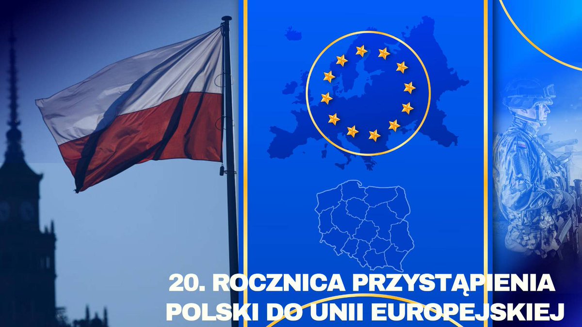 W 1994 r. złożony został wniosek o przyjęcie Polski do Unii Europejskiej. 1 maja 2004 r. stało się to faktem. Dziś obchodzimy 20 rocznicę naszego członkostwa w UE.