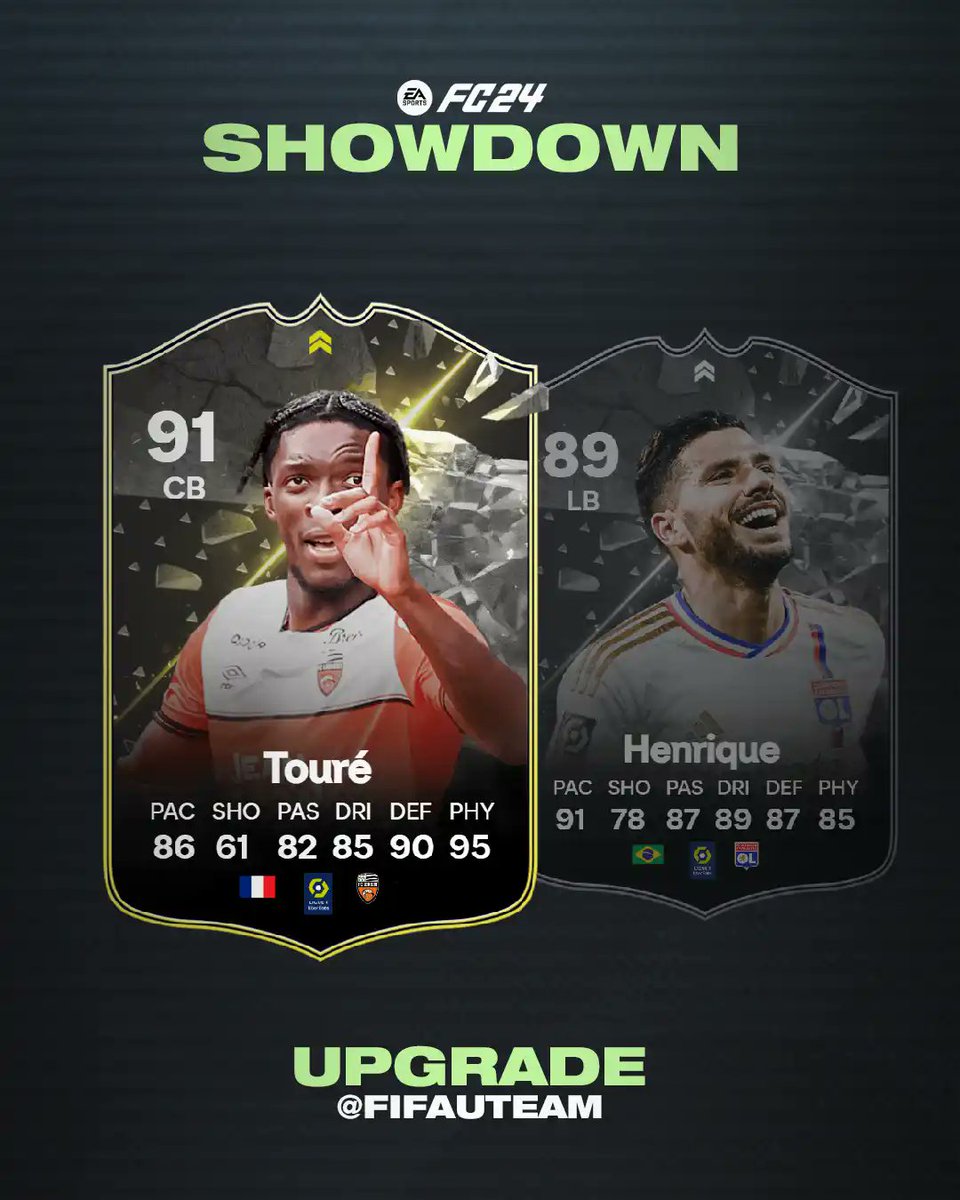 A new Showdown Upgrade is now LIVE!
🇫🇷 91 Isak Touré

Showdown Tracker
fifauteam.com/fc-24-showdown…