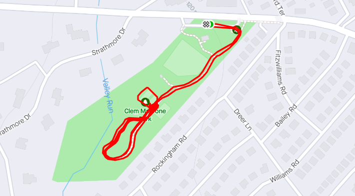 F3Villanova tweet media