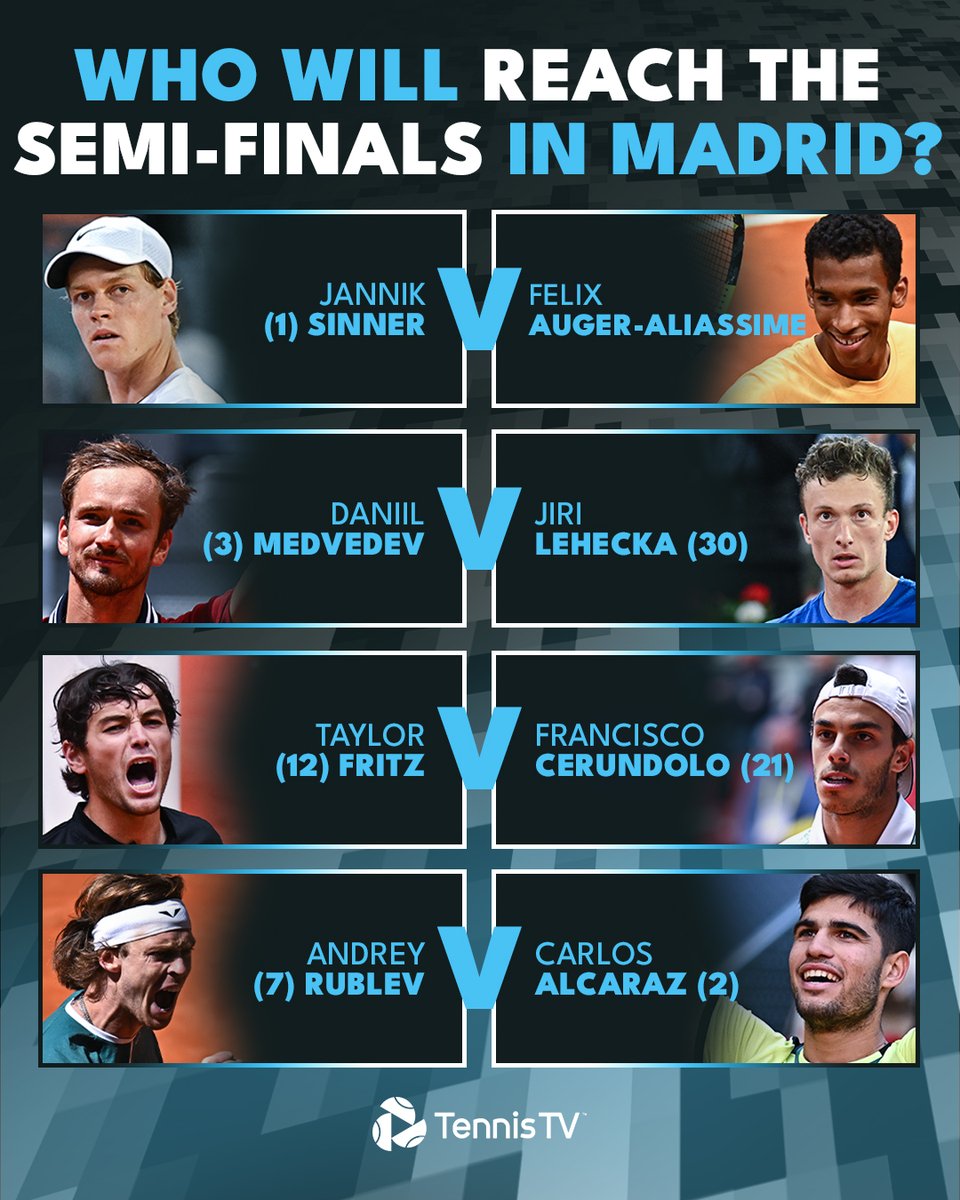 Nearly time for the #MMOpen Quarter-Finals 😬 Who will progress to the final 4? 👇