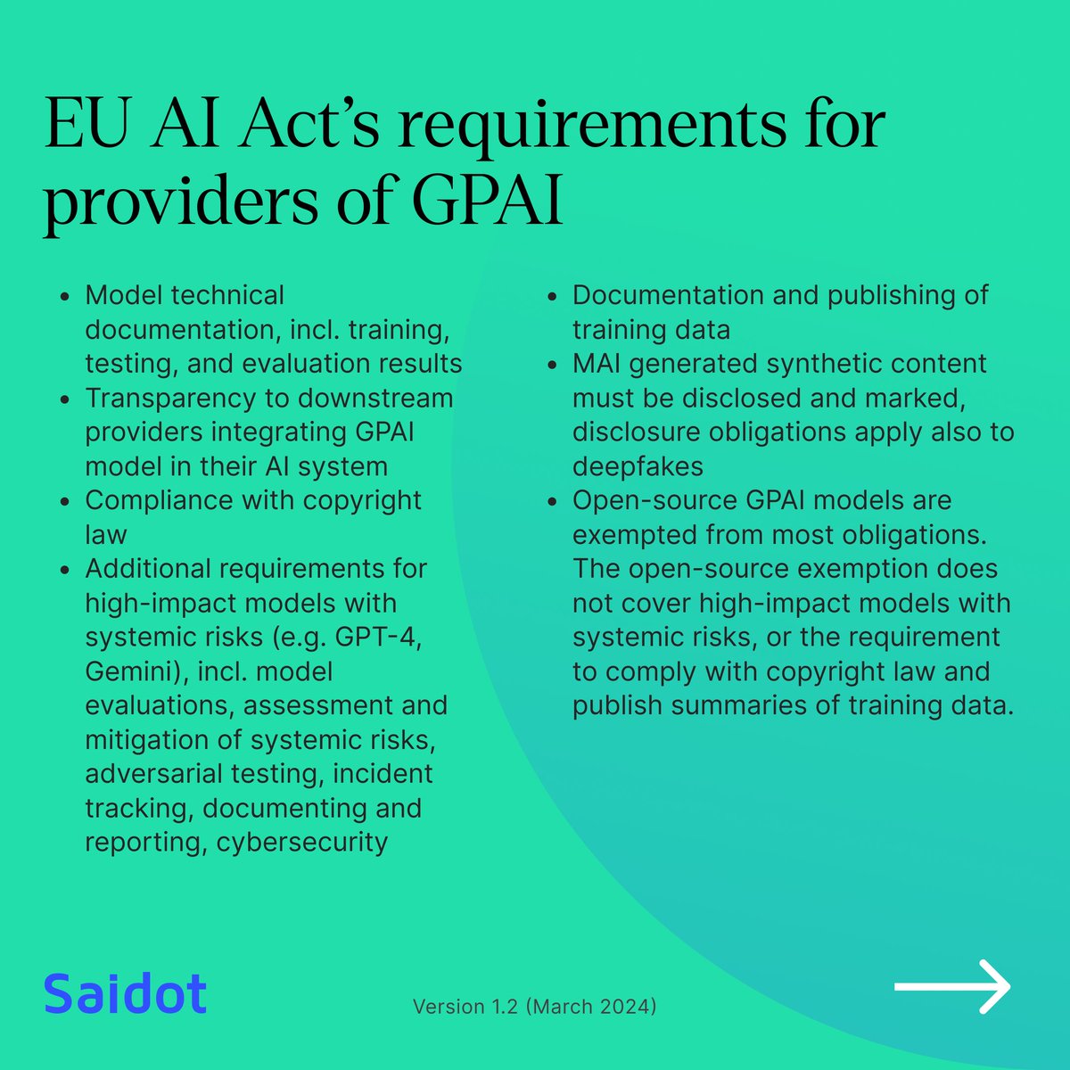 👋 Hi, providers of #GPAI! If you don't know the requirements of the #AIAct yet, check out our list below. On #SaidotLibrary, you'll find more details on the AI Act and other AI policies and regulations, risks and foundation models. Apply for free Beta: eu1.hubs.ly/H08xRtP0