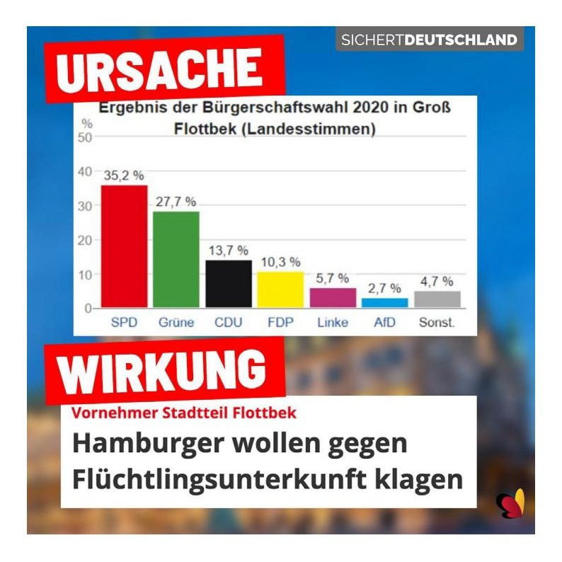 Geliefert, wie bestellt.
Kognitive Dissonanzen in Wokehausen.

#LiberalFail 
#DeshalbAfD