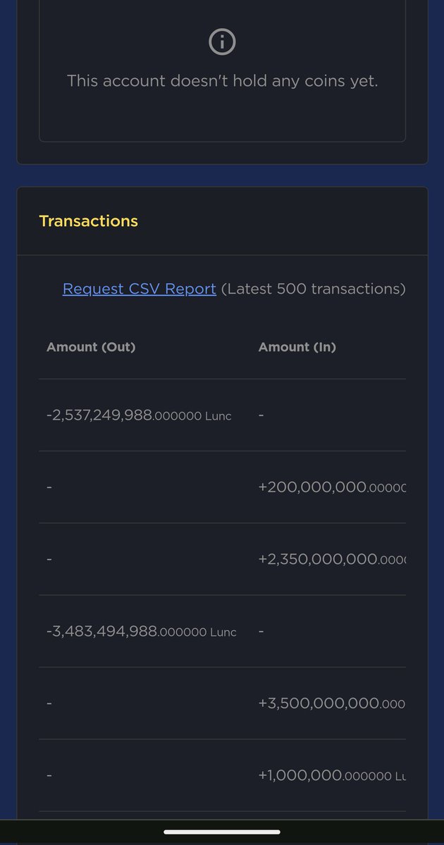 Not only was this wallet emptied today, but the transactions were so large that it generated 60M in burn tax on just those six transactions.  Must be nothing.
#lunc
#ustcfirst