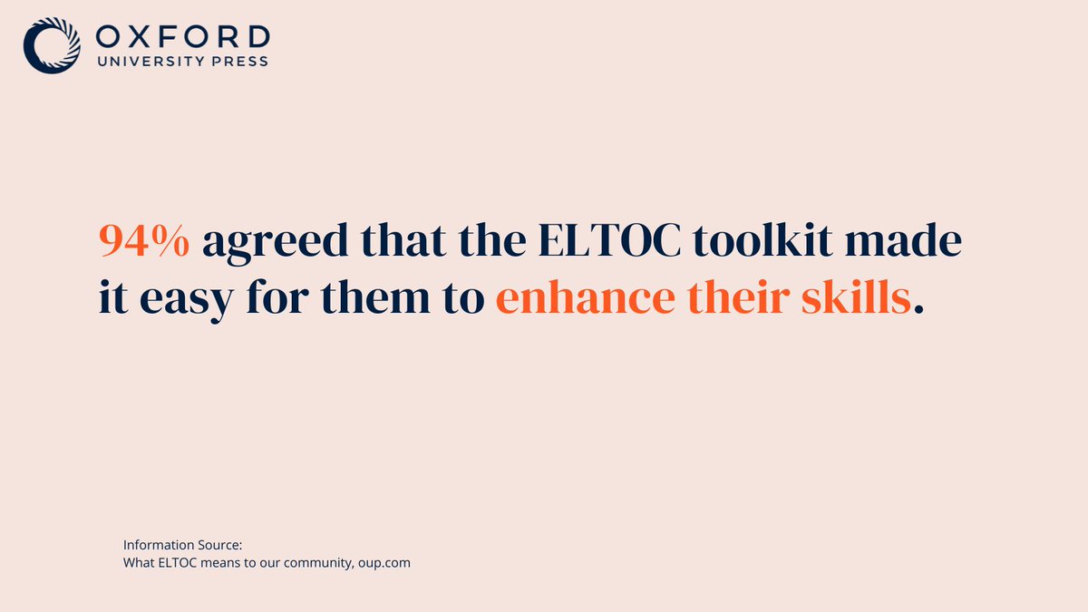 👀 Explore some insights from this year's #ELTOC and its impact on teacher’s motivations to improve their skills. Click below to read! bit.ly/4b8ci1k