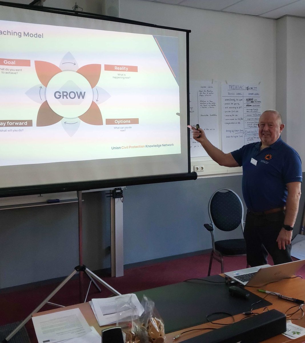 Coaching as a key element of EU MODEX, especially EUCPT-TAST: at the 'Training of Trainers Workshop'  the GROW model was presented. This model is the choice for all EU MODEX trainer teams. The GROW model sequence illustrates the solution focus of coaching. #EUMODEX #EUCivPro