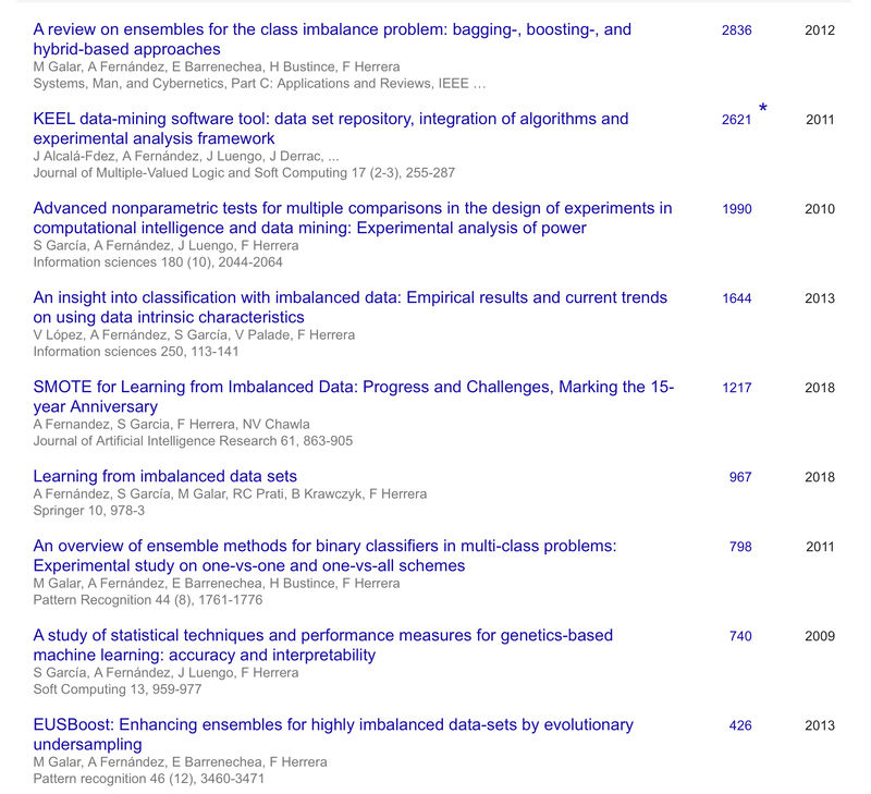 ”Solving” imbalanced classes “problem” has been a flourishing cottage industry academic field. Perusing papers in imbalanced classification has been a real eye opener, one would have thought SMOTE paper with 25K citations is an exception rather than a rule. Nah. There is a…