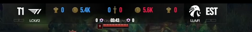 EstralEsports__'s tweet photo. REVIVIÓ LA #LLA 

#MSI2024 #SomosEstral https://t.co/7vxVNuiPJq