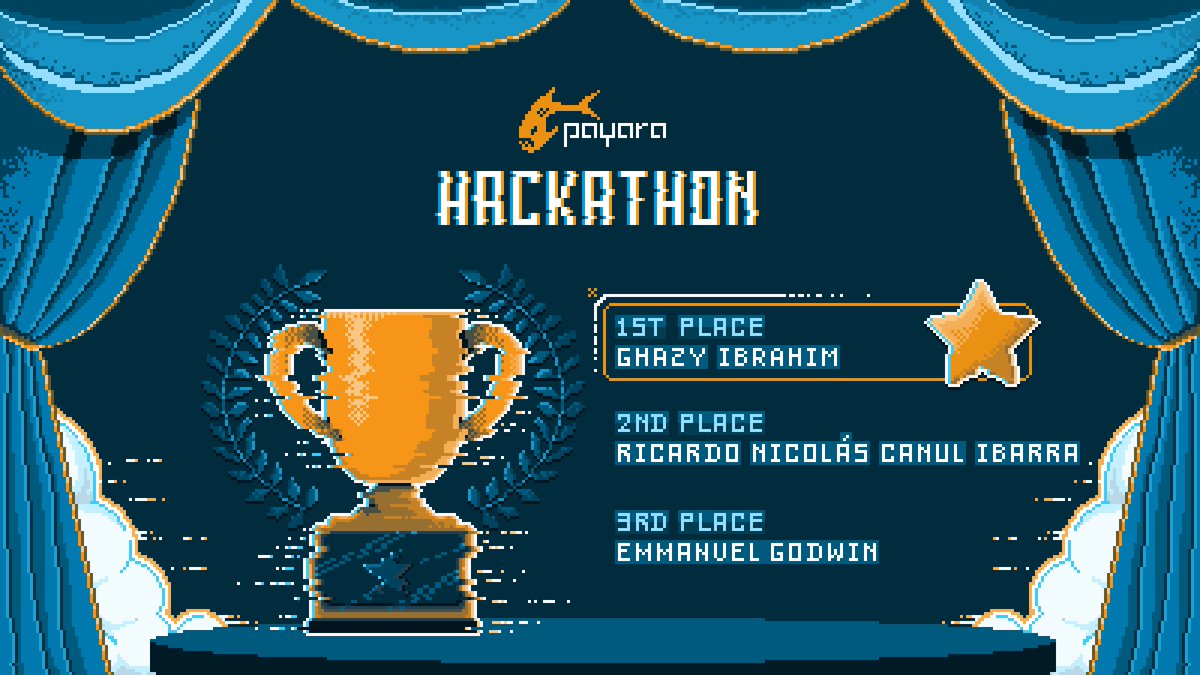 Drumroll, please! The results are in for our #Hackathon & we have our winners: Ghazy Ibrahim takes home 1st place, Ricardo Nicolás C. Ibarra secures 2nd & Emmanuel Godwin grabs 3rd. A huge round of applause to them & all participants! 
#PayaraHackathon #JavaDeveloper #JakartaEE
