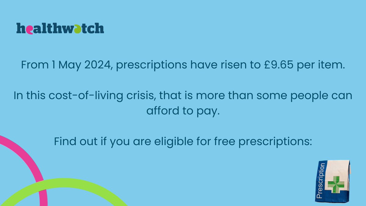 Did you know on the 1 May the price of prescriptions have risen by around 3% to £9.90? Find out what help is available to help you cover the cost of your medication. healthwatch.co.uk/advice-and-inf… #NHSPrescriptions #PrescriptionCost