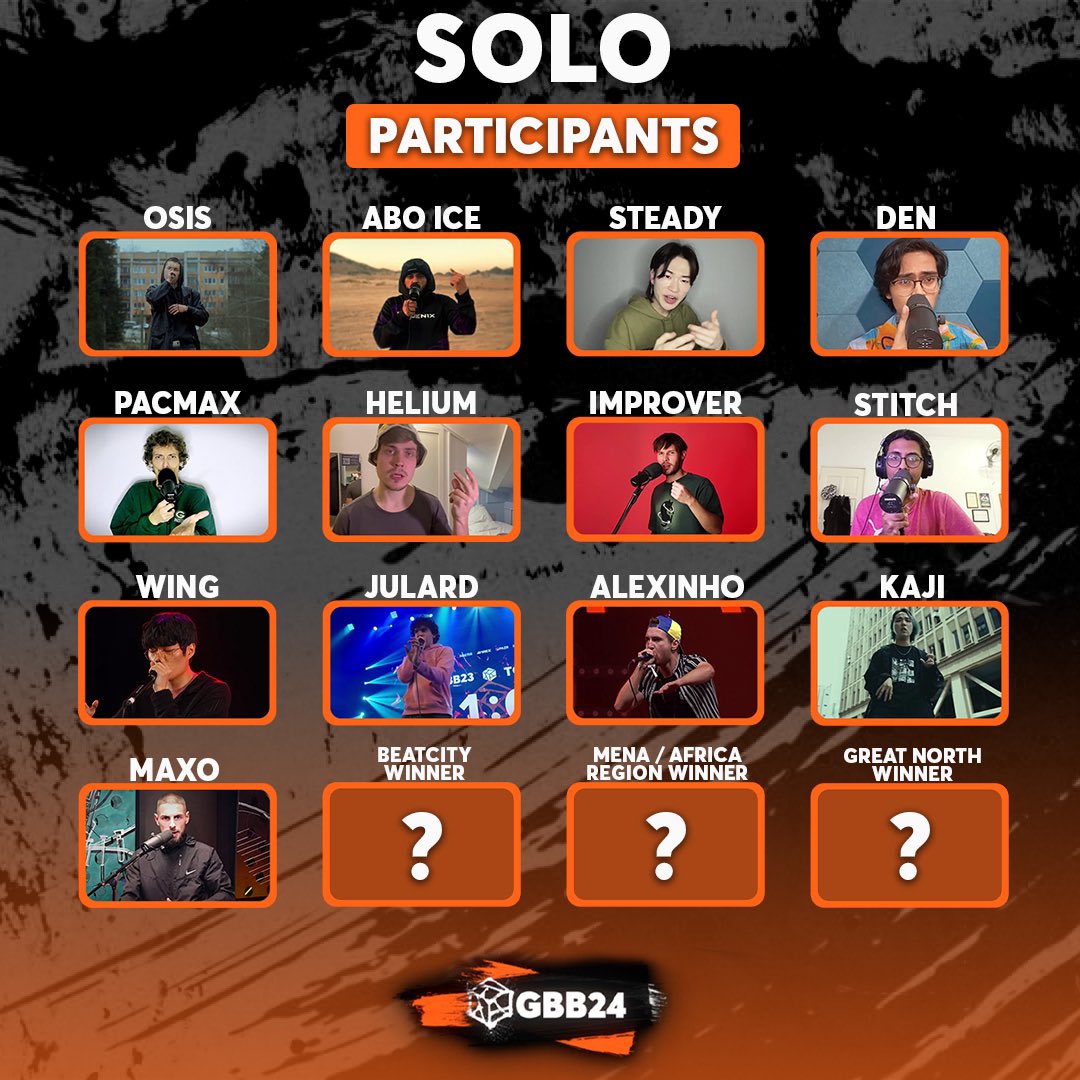 Here you have all the qualified Solo 👤 participants thus far!! 🔶 #GBB24TOKYO

We still have 3️⃣ more to go!!

👇 Are you excited for this edition of GBB?! 🔥🏯
gbbofficial.com

#participants #beatbox #beatboxing #battle