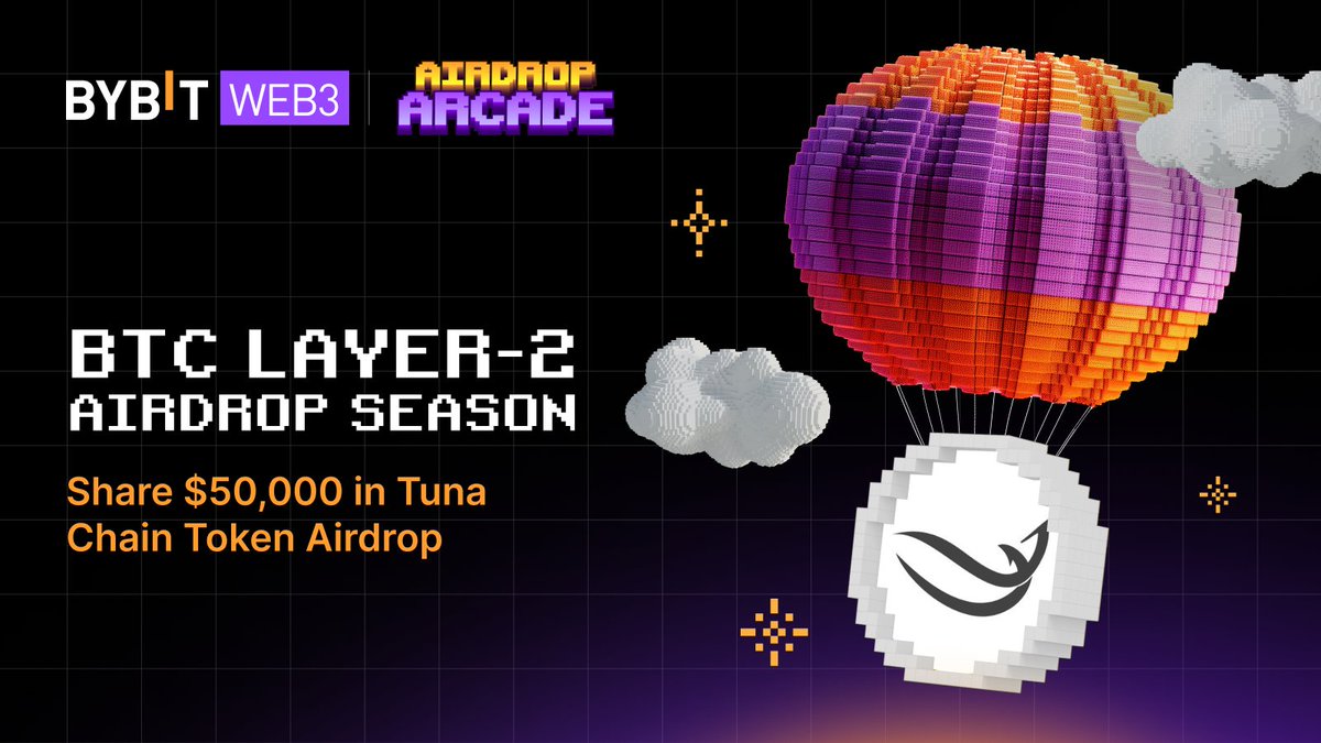 Get ready for the #AirdropArcade on @Bybit_Web3 !🎮 Follow, retweet, and swap to win $TUNA airdrop!🐟 Discover more👇 learn.bybit.com/web3/what-is-t… #BitcoinLayer2 x.com/bybit_web3/sta…