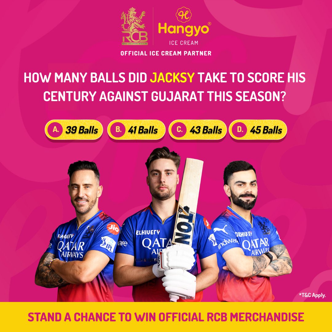 RCBTweets's tweet photo. ๐ฆ๐ Ready to add some RCB swag to your collection? @HangyoIceCream is here with a cool contest! ๐๐
1๏ธโฃ Follow @HangyoIceCream to enter.
2๏ธโฃ Answer this: How many balls did Will Jacks take to score his century against Gujarat this season? Comment below! ๐
3๏ธโฃ Tag 3 mates who love RCB as much as you do!
Slide into the fun and stand a chance to win official RCB merchandise! Will you be the lucky winner? ๐ค๐
#WinWithHangyo #PlayBold #ContestAlert ๐จ #IPL2024 #HangyoRCBContest #RCB #RCBFans #เฒจเฒฎเณเฒฎRCB