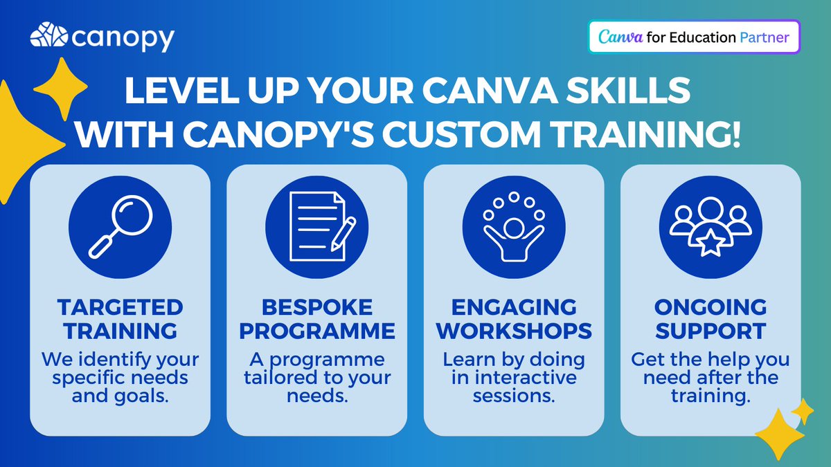 ⭐️ Unleash the design power of @canva in your classroom! Canopy's custom training helps teachers & students create impactful learning experiences. Learn more & unlock creativity 👉 canva.canopy.education/canva-training #CanvaEdu @CanvaEdu