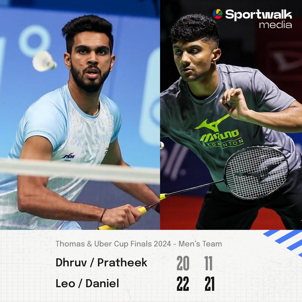🚨🏸 Indonesia extends their lead to 3-1 against India! Dhruv-Pratheek duo fall short in their match against the Leo-Daniel pair.

Score: 🇮🇳 1- 3 🇮🇩

👉🏻 Follow @sportwalkmedia for the latest updates on Indian sports.

@Media_SAI @BAI_Media @BadmintonJust

📸 Pics belong to the…