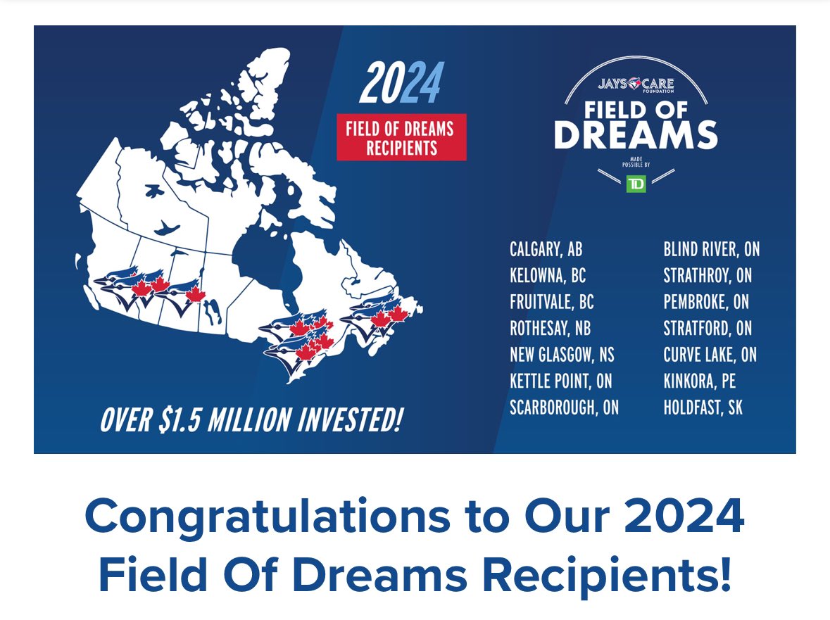 Fruitvale is one of the winners of the JaysCare Field of Dreams competition !! This will mean big upgrades for McInnis Park and will be a huge benefit for the Beaver Valley. Congratulations to all!