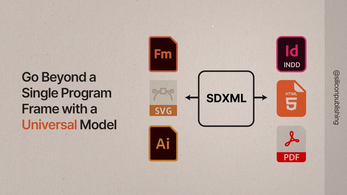 Have you ever wished you had a deeper understanding of the technology around you, like that in #SiliconDesigner?💭 In our latest blog '#SDXML: a Universal Document Model', we discuss complex technologies in simple terms. Check it out: cutt.ly/qeqIqZJY #NewPost #BlogPost