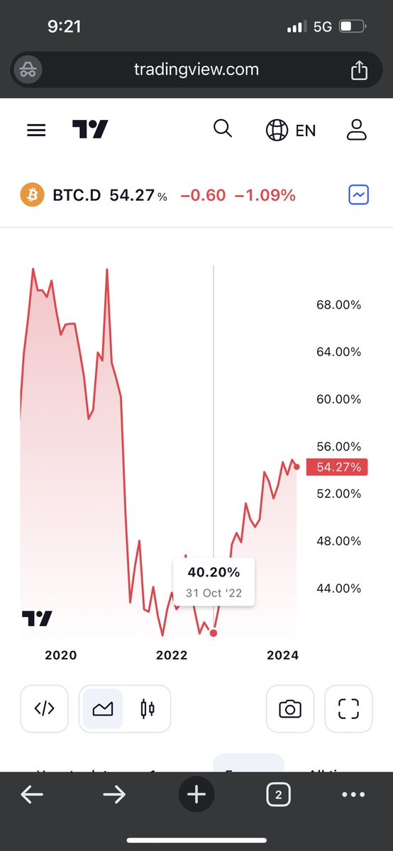 ViceCityBTC 🦅🪼🇨🇱+🇺🇸 tweet media