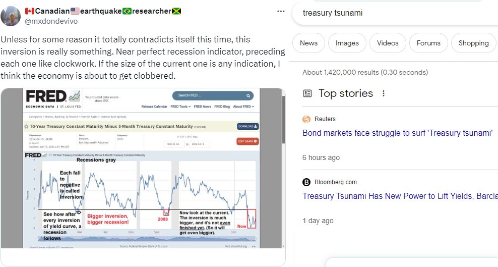 Funny how I posted about the bond yield and coming total global economic collapse even though that is a separate topic. Now they use tsunami predictive programming for it. I really wonder what link there may be between the coming total global economic collapse and the megaquake.