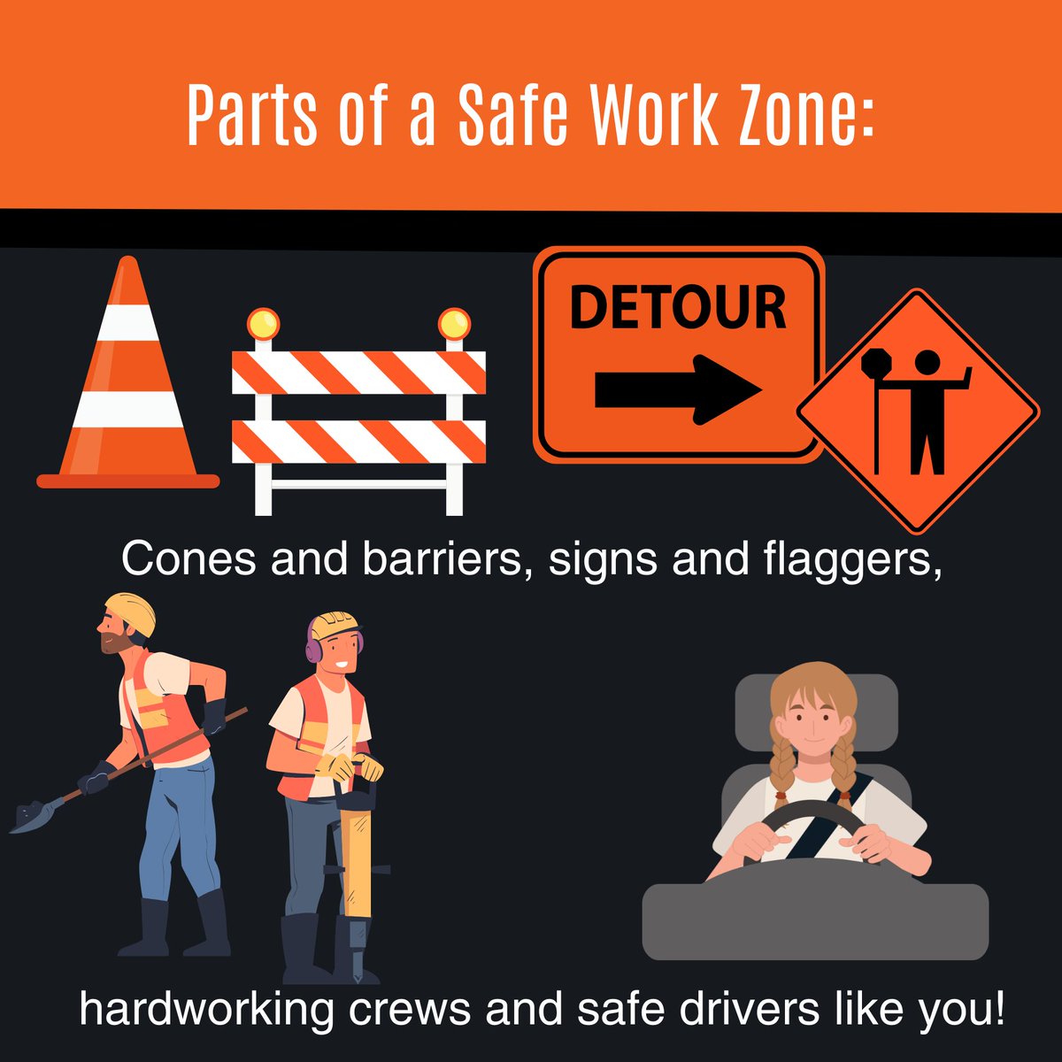 Orange cones, barriers, signage, flaggers, hardworking crews and attentive drivers, like you, are all a part of a safe work zone. We all have to work together to make work zones safer places!

#WorkZoneSafety #RoadSafety #DriveSafe #SlowDownForWorkZones #CT  #ObeyTheOrange