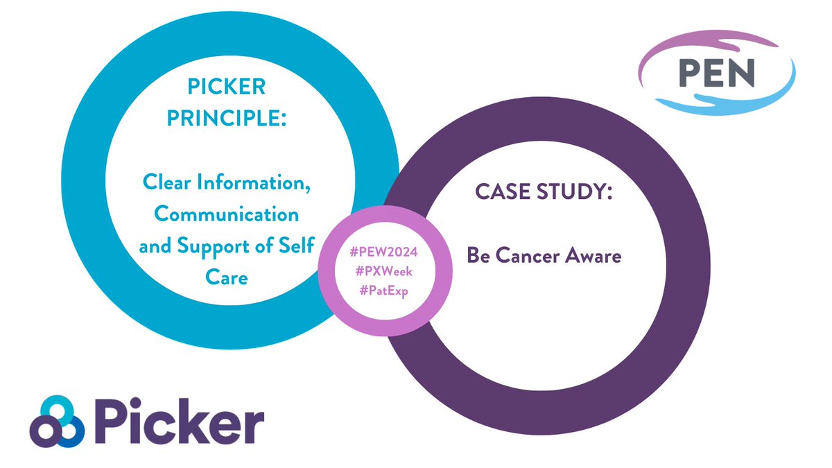 The 'Be Cancer Aware' project from @necldnetwork was the Engaging & Championing the Public #PENNA22 category winner. It is a shining example of the @pickereurope Principle; Clear Information, Communication and Support of Self Care #PEW2024 #PXWeek #PatExp