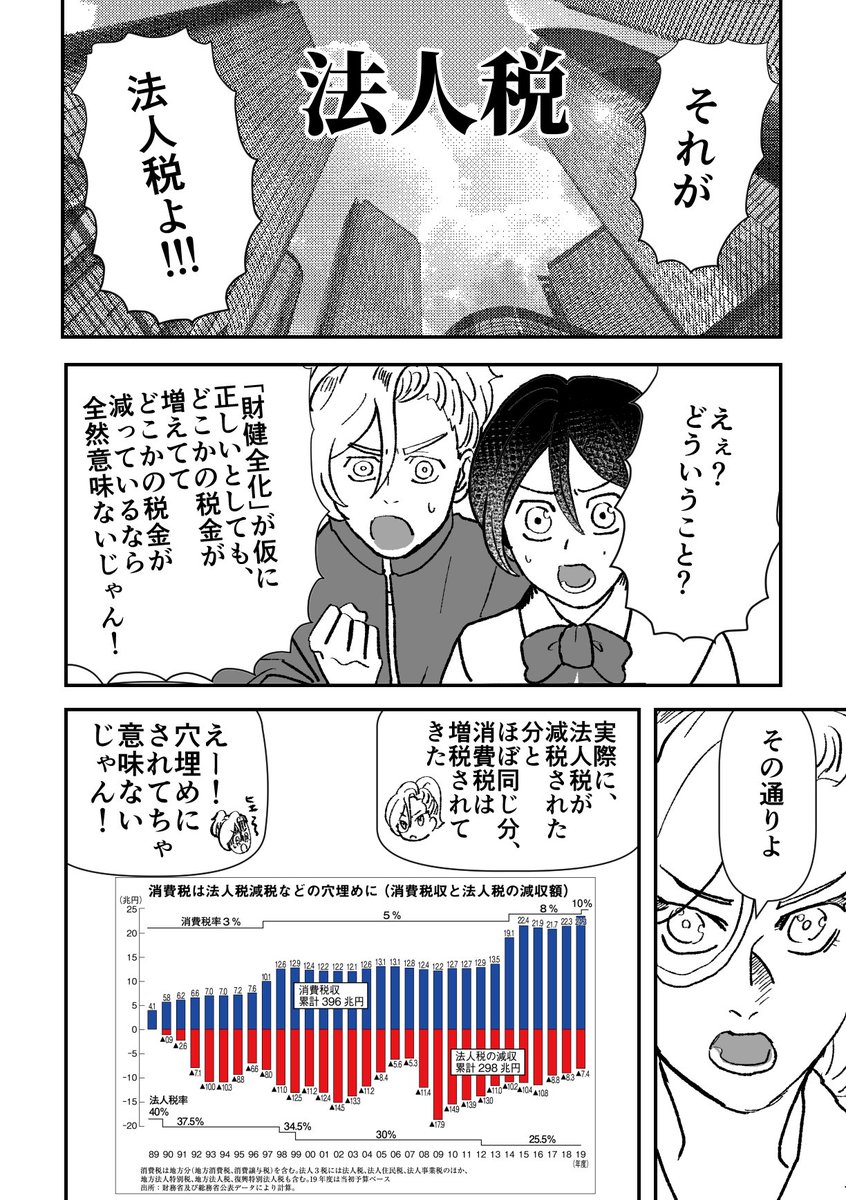(2/4) 
