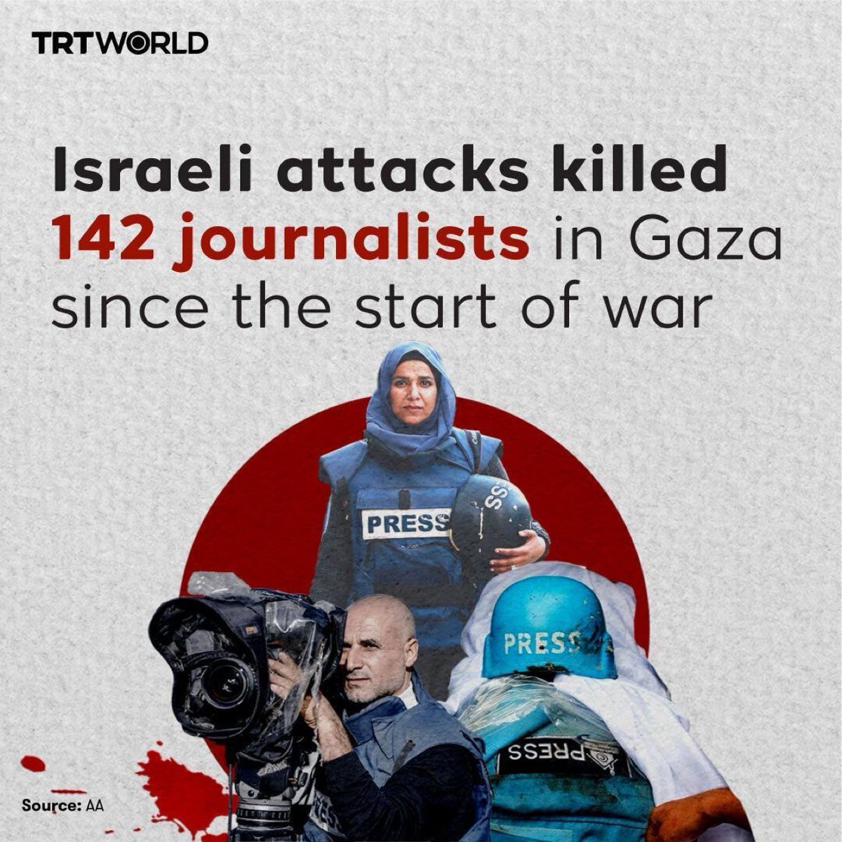 RT @swilkinsonbc 'Reporter Salem Abu Toyor is the latest journalist to be murdered by the israelis in yet another attack on Gaza: 142 killed to date | via @trtworld '