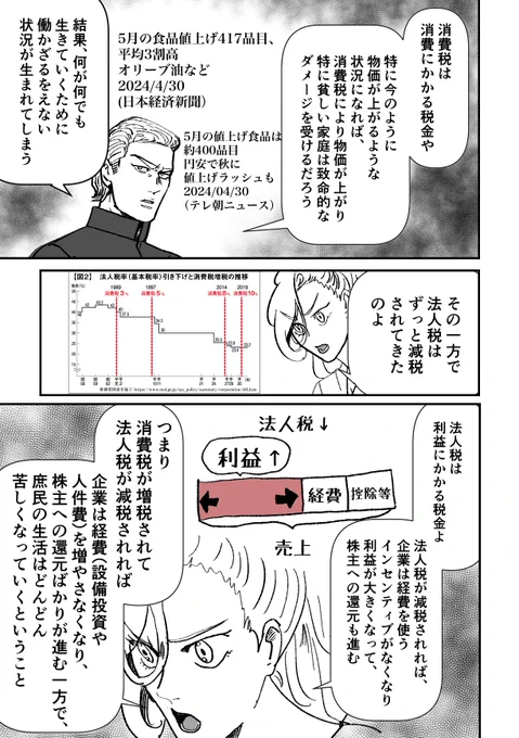 (4/4) 書いている漫画の抜粋です 続きはバトル漫画になります(?) 